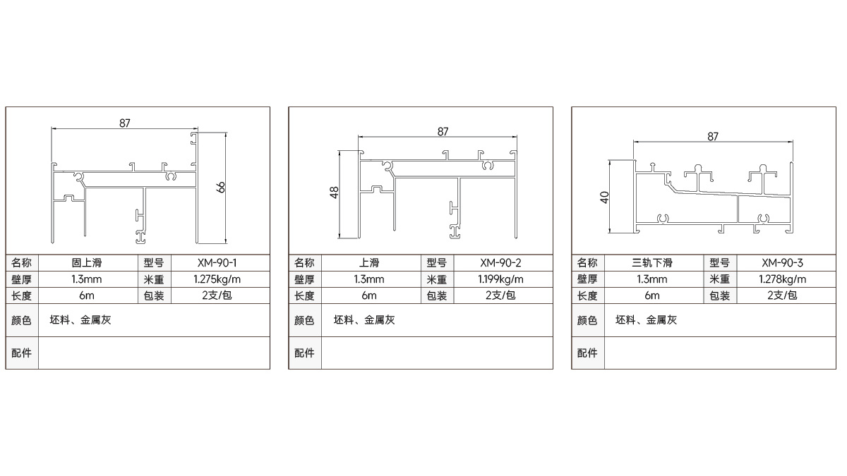 Three dimensioned window profile sections and their reference tables from the 2026 Guantian window catalog